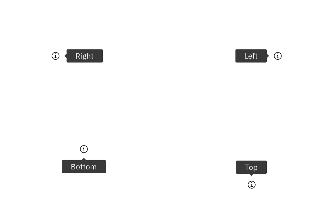 Image of tooltips positioned to the right, left, bottom, or top