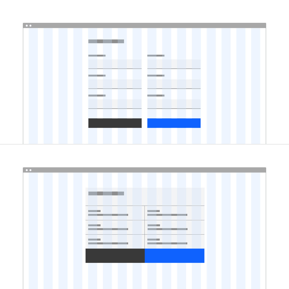 Examples of two column forms